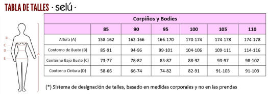 Tabla de talles corpiños selu